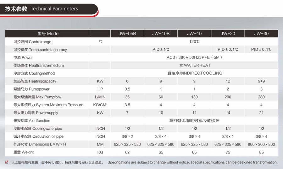 120度橡膠注塑模溫機_擠出硫化水式模溫機技術參數