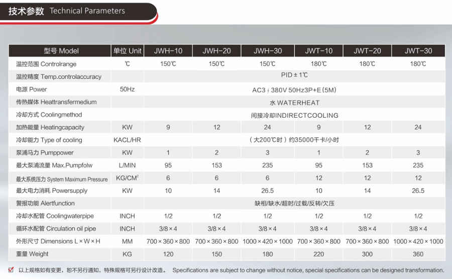 150度非標水溫機_模具水溫機技術參數